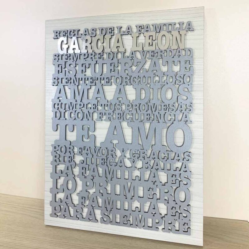 Retablo Reglas de la Familia